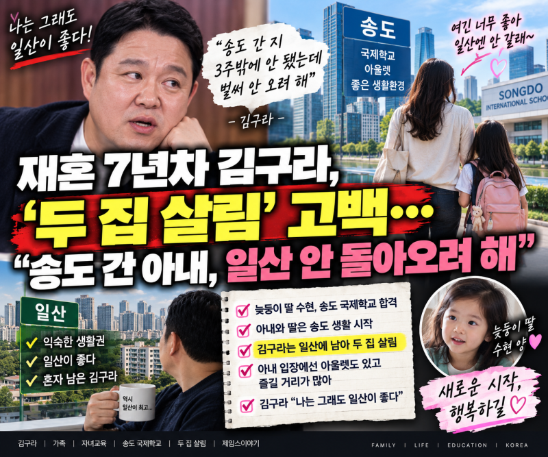 재혼 7년차 김구라, 뜻밖의 두 집 살림…“송도 간 아내, 일산에 안 오려 해”