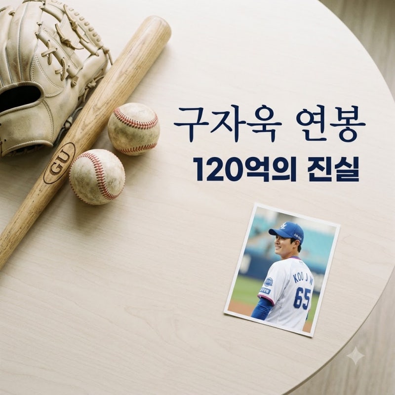 구자욱 연봉 120억? 알고 보면 ‘5년 120억’입니다