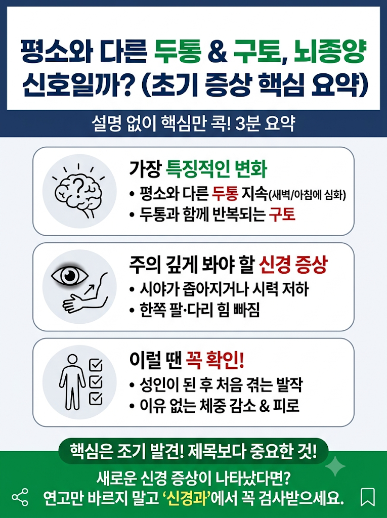 뇌종양 초기증상｜아침마다 두통이 심하고 구토가 반복되면 검사해야 할까?