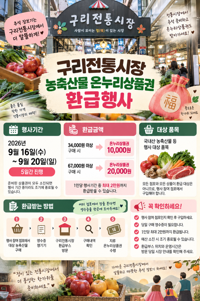 구리전통시장 농축산물 온누리상품권 환급행사 기간·금액 총정리
