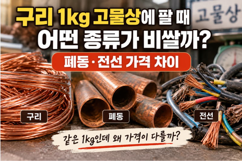 구리 1kg 고물상에 팔 때 어떤 종류가 비쌀까? 폐동·전선 가격 차이