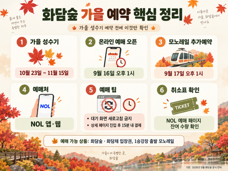 화담숲 가을 예약 오픈, NOL 예매·모노레일·취소표 총정리