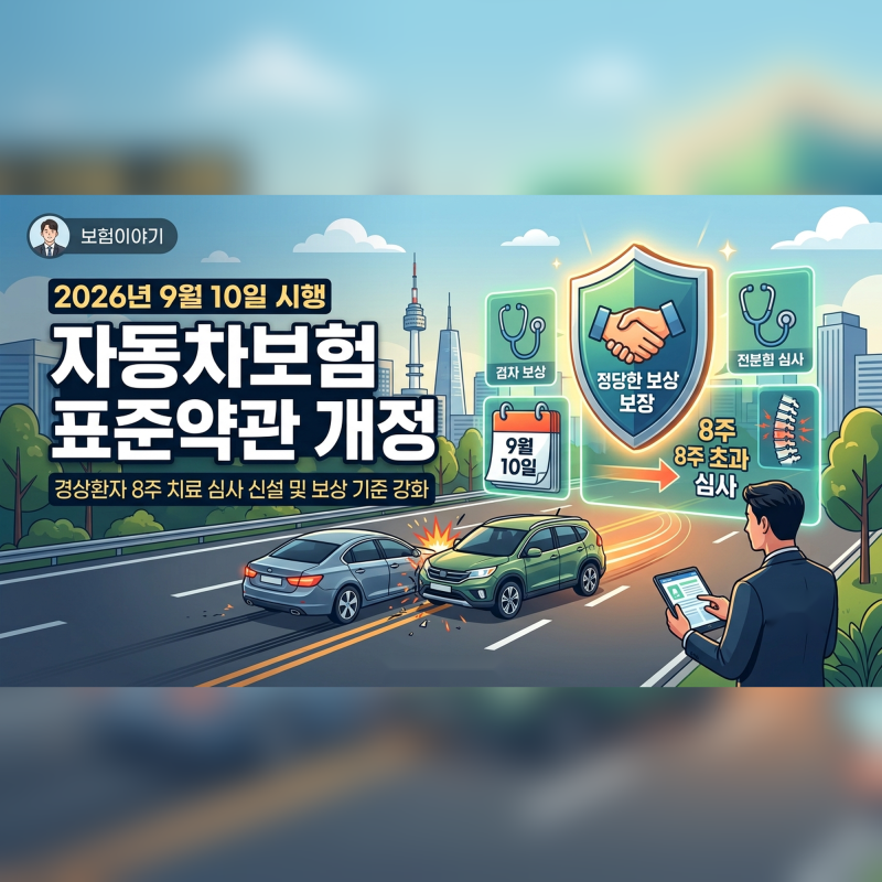 교통사고 통원치료 8주 제한? 개정된 자동차보험 약관 핵심 정리