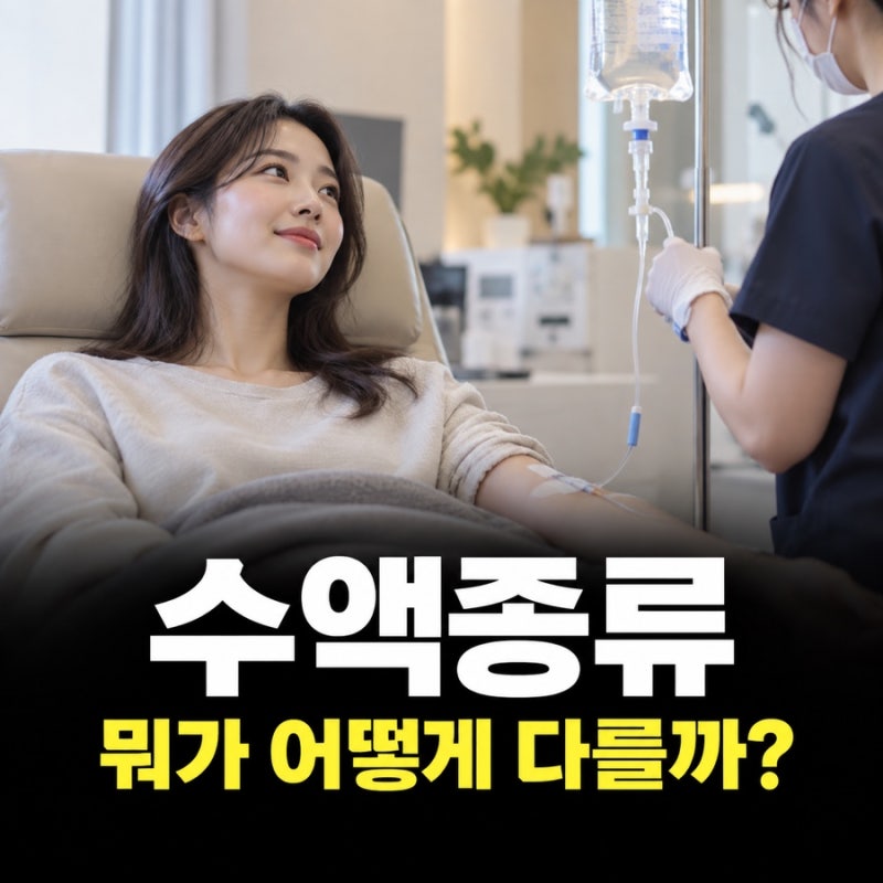 수액종류, 생리식염수부터 포도당·링거·영양수액 차이 정리