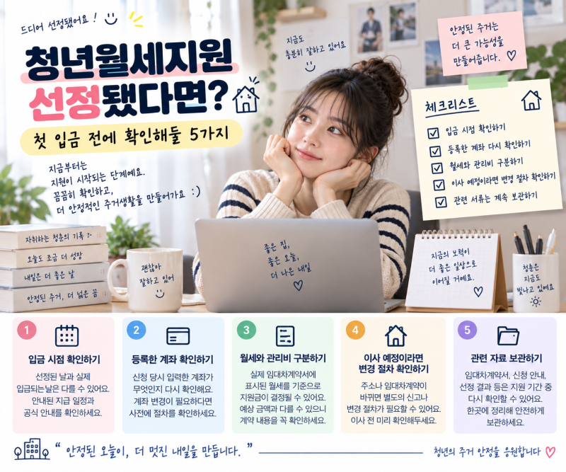 청년월세 지원 선정됐다면? 첫 입금 전에 확인해둘 5가지