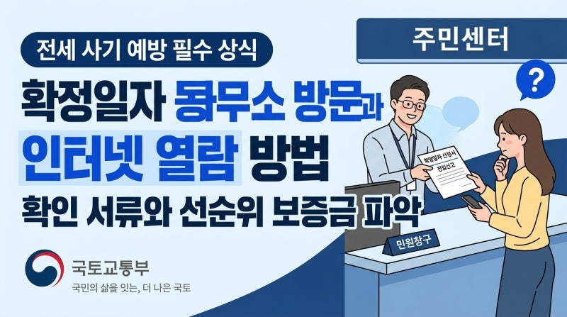 확정일자 동사무소 방문과 인터넷 열람 방법 확인 서류와 선순위 보증금 파악