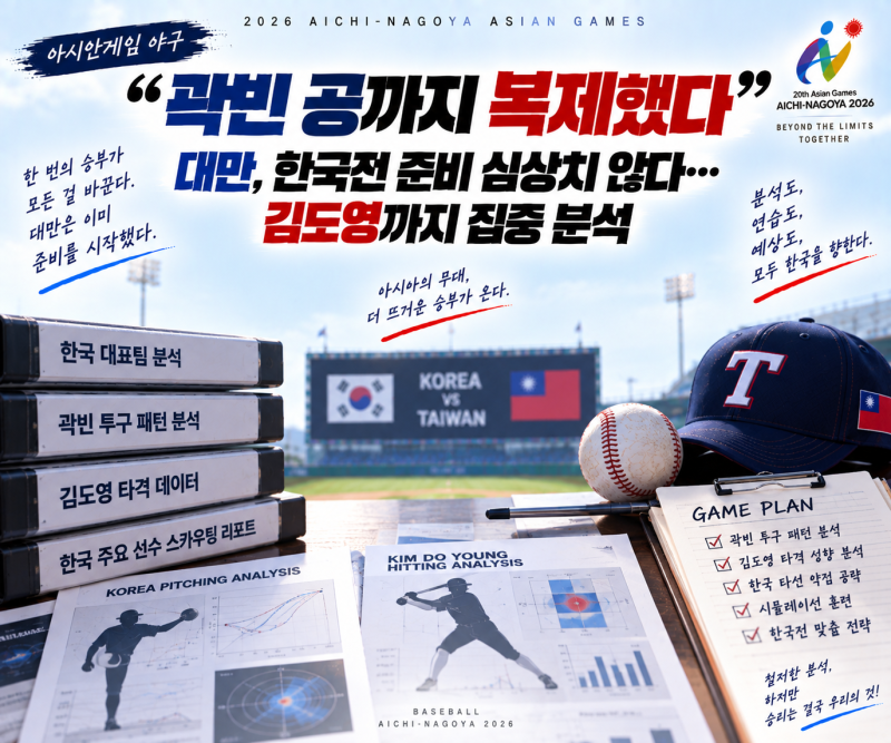 아시안게임 “곽빈 공까지 복제했다” 대만, 한국전 준비 심상치 않다…김도영까지 집중 분....