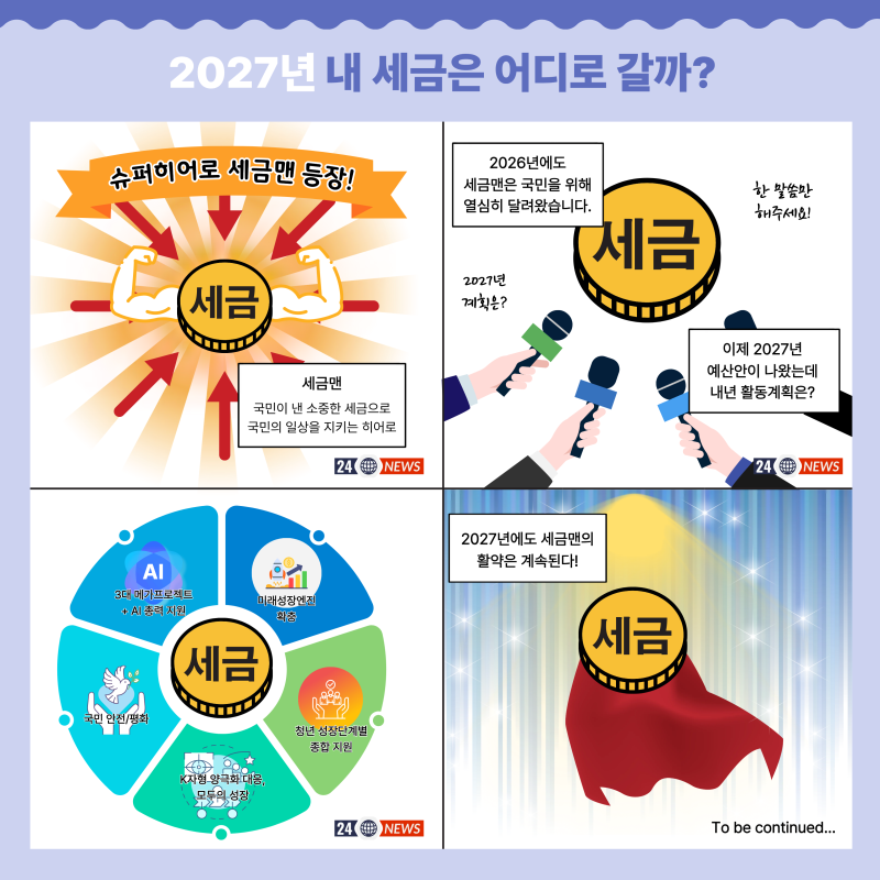 2027년 예산안 발표! 우리가 내는 세금, 2027년에는 어떻게 사용될까요?