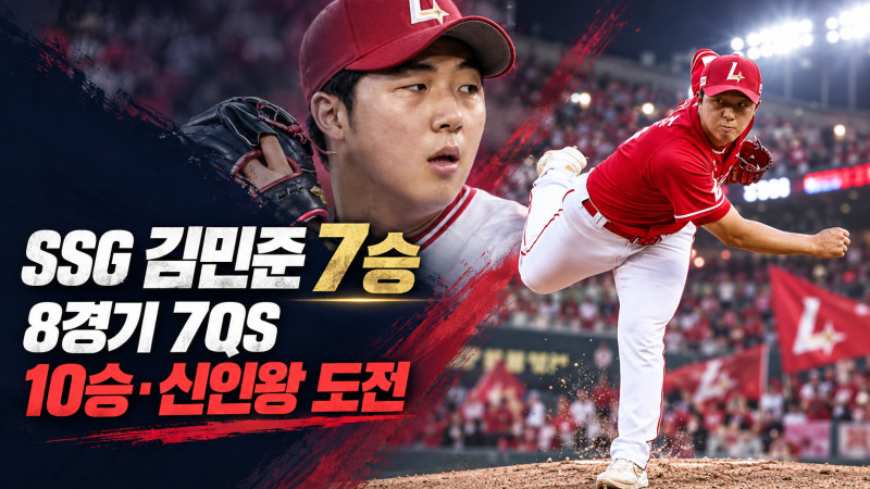 SSG 김민준 7승·8경기 7QS, 고졸 신인 10승과 신인왕 가능할까