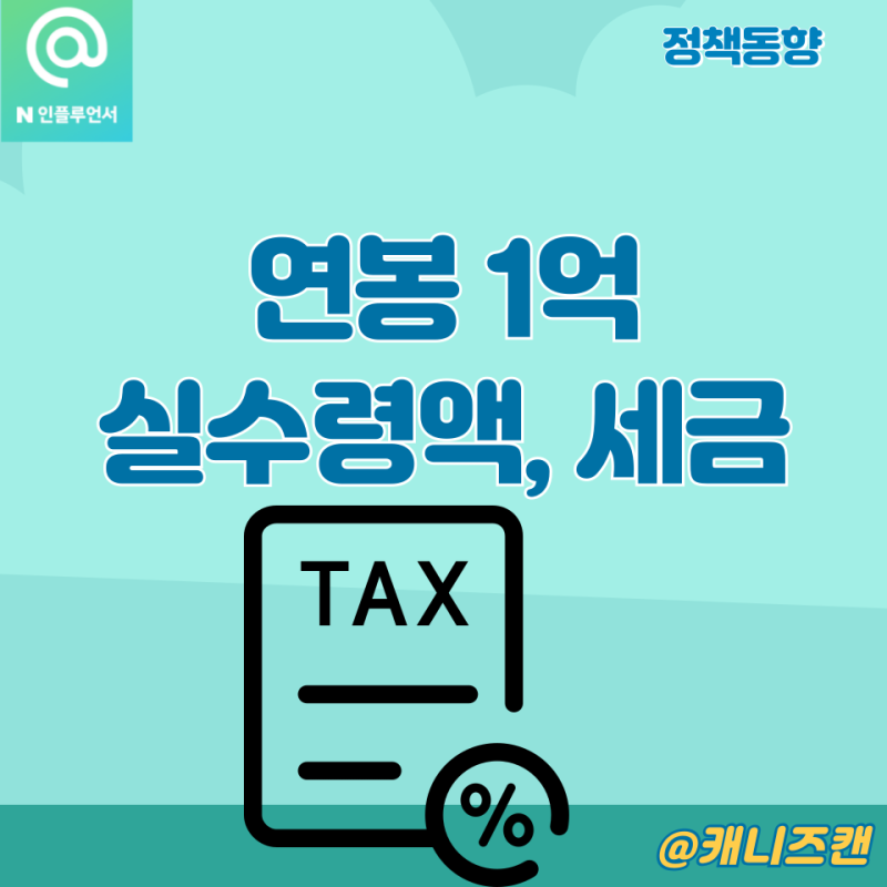 "연봉 1억 세금" 얼마길래...실수령액 보니 다들 놀란다