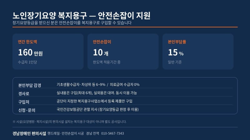 안전손잡이 설치 비용 지원받는 방법 | 장기요양 복지용구와 지자체 주택개조 사업