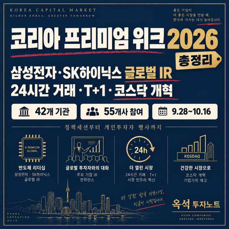 코리아 프리미엄 위크 2026 총정리: 삼성전자·SK하이닉스 글로벌 IR부터 24시간 거래·T+1·코스....