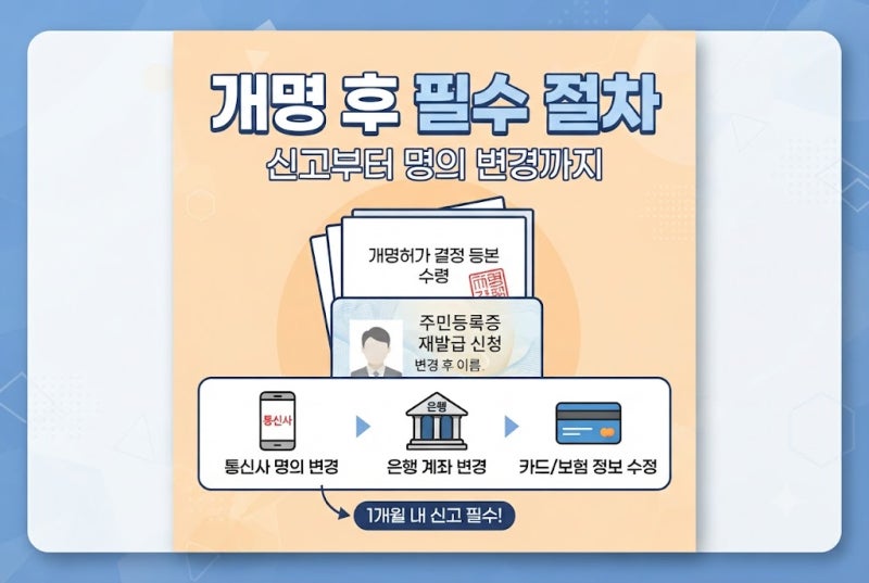 법원 개명 허가 후 필수 코스: 1개월 내 신고부터 통신·금융사 명의 변경까지
