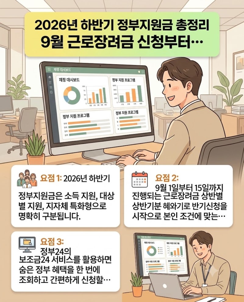 2026년 하반기 정부지원금 총정리 9월 근로장려금 신청부터 보조금24 조회법까지