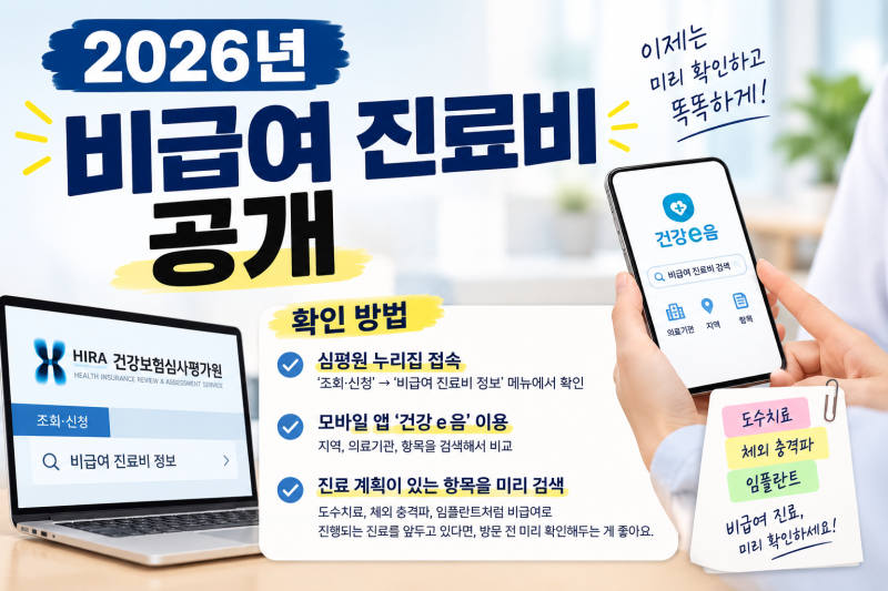 "병원비가 왜 이렇게 다르지?" — 2026년 비급여 진료비, 이제 미리 비교하세요
