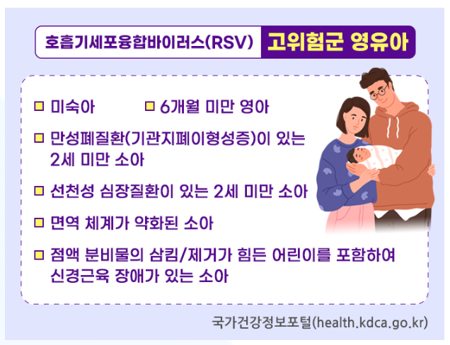 신생아 RSV 예방 베이포투스 | 가격 비교하고 둘째 접종 예약 후기