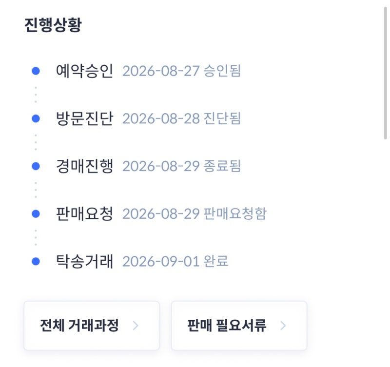 헤이딜러 자동차 판매후기ㅣZERO 경매, 제로경매