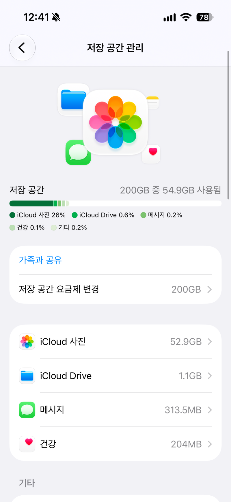 아이폰 아이클라우드 백업 : 사진 동기화 주의점부터 용량 관리까지