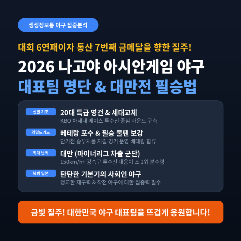[생생정보통] 2026 나고야 아시안게임 야구 6연패 정조준! 대표팀 엔트리 구성 기조와 숙적 대....