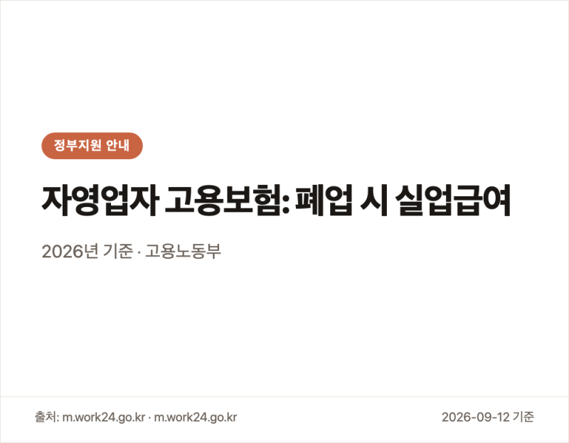 자영업자실업급여신청 자격과 한도 정리