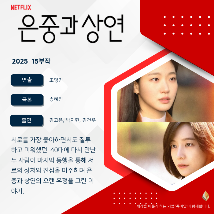 《은중과 상연》친구인데 왜 이렇게 미웠을까? 김고은·박지현의 30년 우정