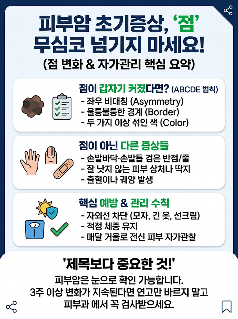 피부암 초기증상｜점이 갑자기 커지고 색이 변하면 검사해야 할까?