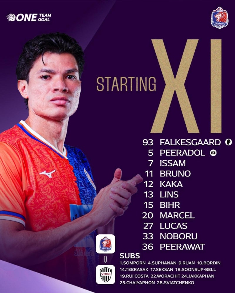 2026-27시즌 ACLE 리그 스테이지 1차전｜포트FC vs 비셀고베 선발 라인업