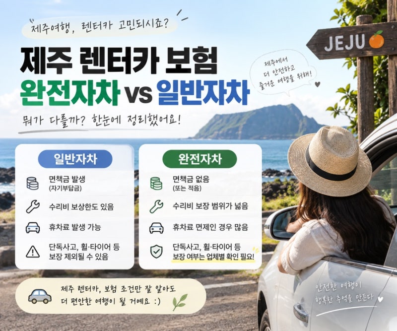 제주 렌터카 보험 완전자차 일반자차 차이 예약 전 꼭 확인할 것