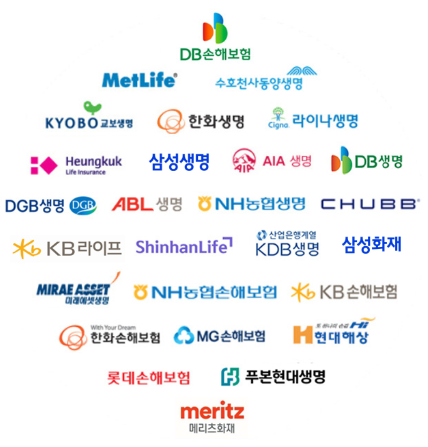 교보생명·삼성화재·현대해상 고객센터 및 보험 해지 방법 정리