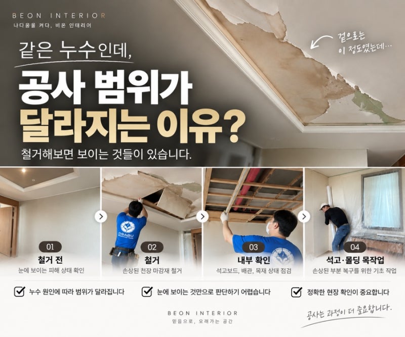 우리 집 누수로 아랫집 피해가 생겼다면? 일상생활배상책임보험 체크