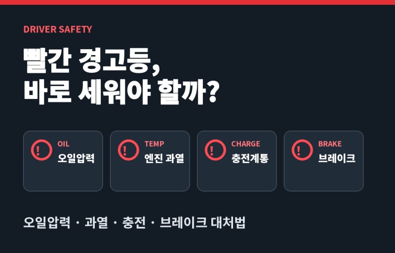 빨간 경고등 뜨면 바로 세워야 할까?｜오일압력·과열·충전·브레이크 대처법