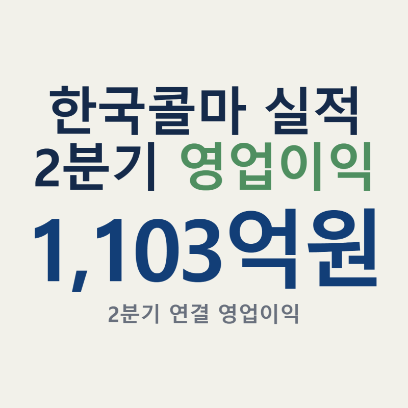 한국콜마 상반기 매출 1조5,893억원 기록했는데 영업이익은 얼마나 늘었나?
