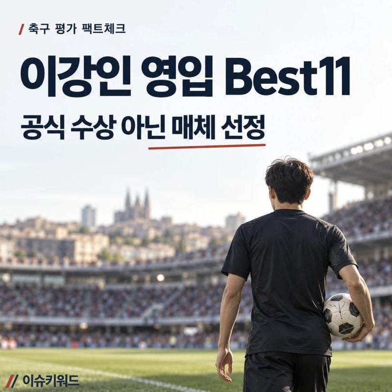 이강인 라리가 최고 영입 Best11 선정, 평가 기준과 의미 확인