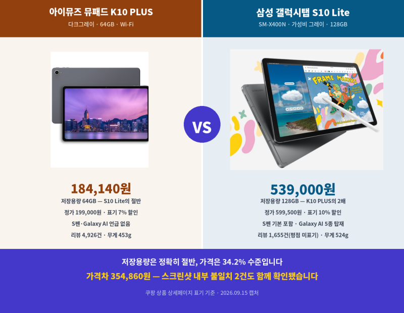 [광고]뮤패드 K10 PLUS vs 갤럭시탭 S10 Lite 가성비 탭은?