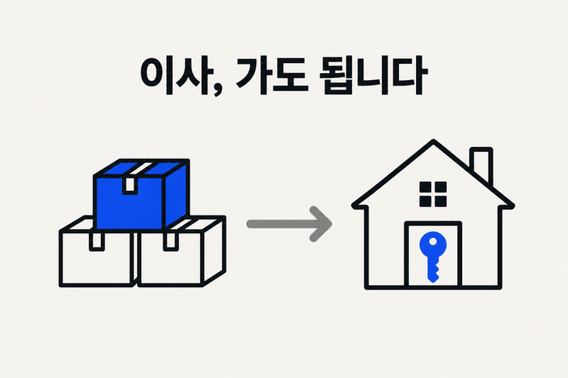 이사 가도 되나요, 개인회생 중 전세계약 주의할 점