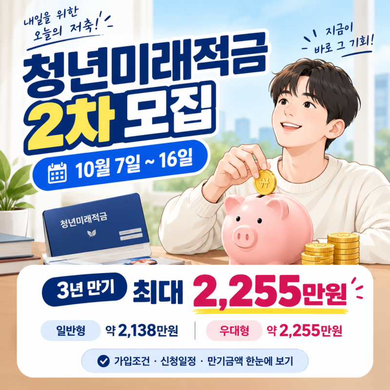 청년미래적금 2차 모집 시작, 조건과 만기금액은?
