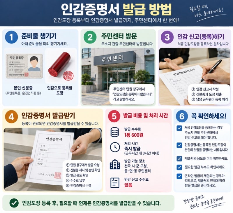 인감신고 및 인감등록방법 오프라인 주민센터