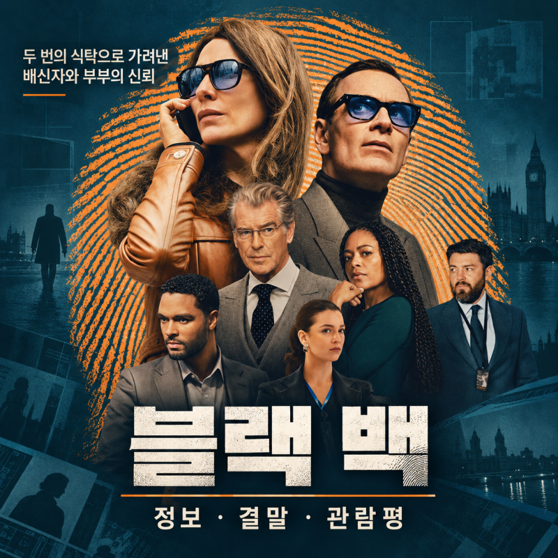 영화 블랙 백 정보 결말 관람평, 두 번의 식탁으로 가려낸 배신자와 부부의 신뢰