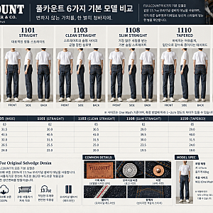 풀카운트 FULLCOUNT 청바지 모델별 사이즈 비교 (0105, 1101, 1103, 1108, 1110, 1109)