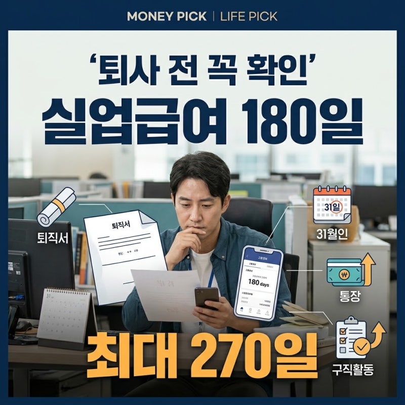 퇴사 전에 꼭 알아야 할 실업급여 총정리｜180일·자진퇴사·신청기간·2026년 지급액까지