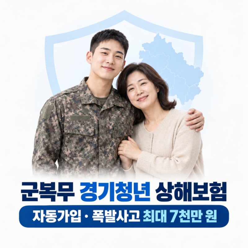 2026 군복무 경기청년 상해보험 자동가입, 최대 7천만 원 청구방법