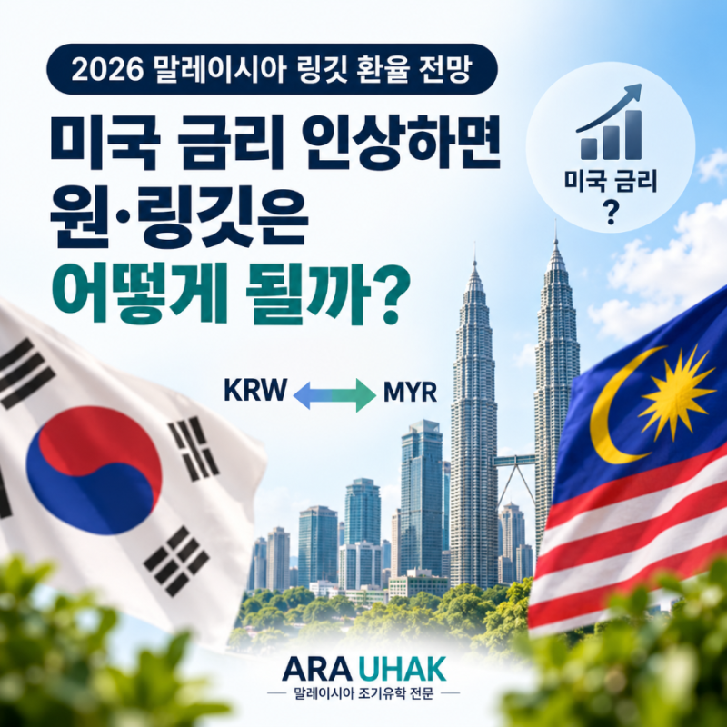 2026 말레이시아 링깃 환율 전망
