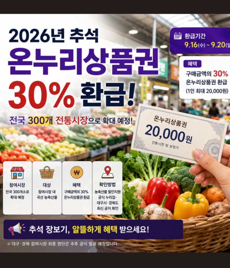 죽도시장-추석맞이 온누리상품권 30%환급-울릉상회 김 못사고온 썰~