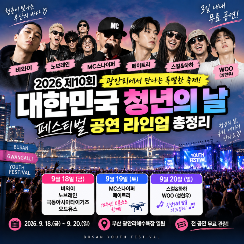 “비와이·스컬&하하가 무료?” 광안리 청년의날 축제 공연 라인업 공개
