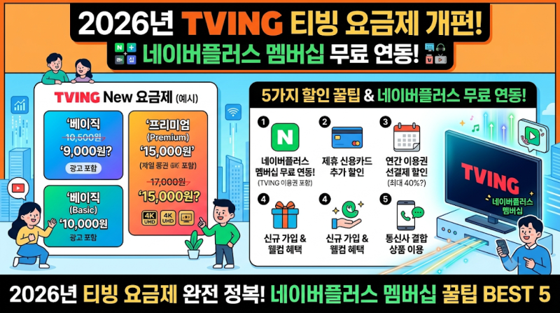2026 티빙(TVING) 무료 및 할인 시청 방법 5가지 (네이버플러스 멤버십 무료 연동 & 광고형 요금....