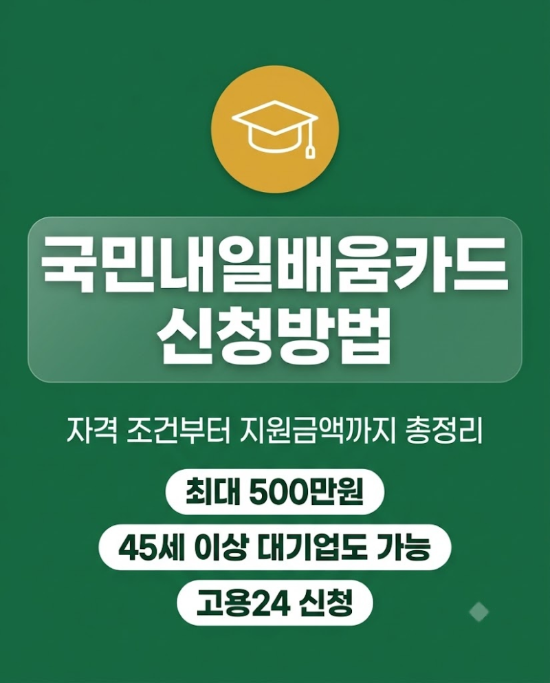 국민내일배움카드 신청방법 자격 조건 지원금액 총정리