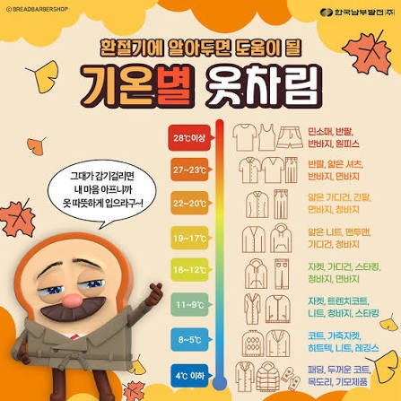 낮 29도 밤 14도? 일교차 15도 환절기 기온별 옷차림 가이드! 직장인 출퇴근 레이어드 룩 & 면역....