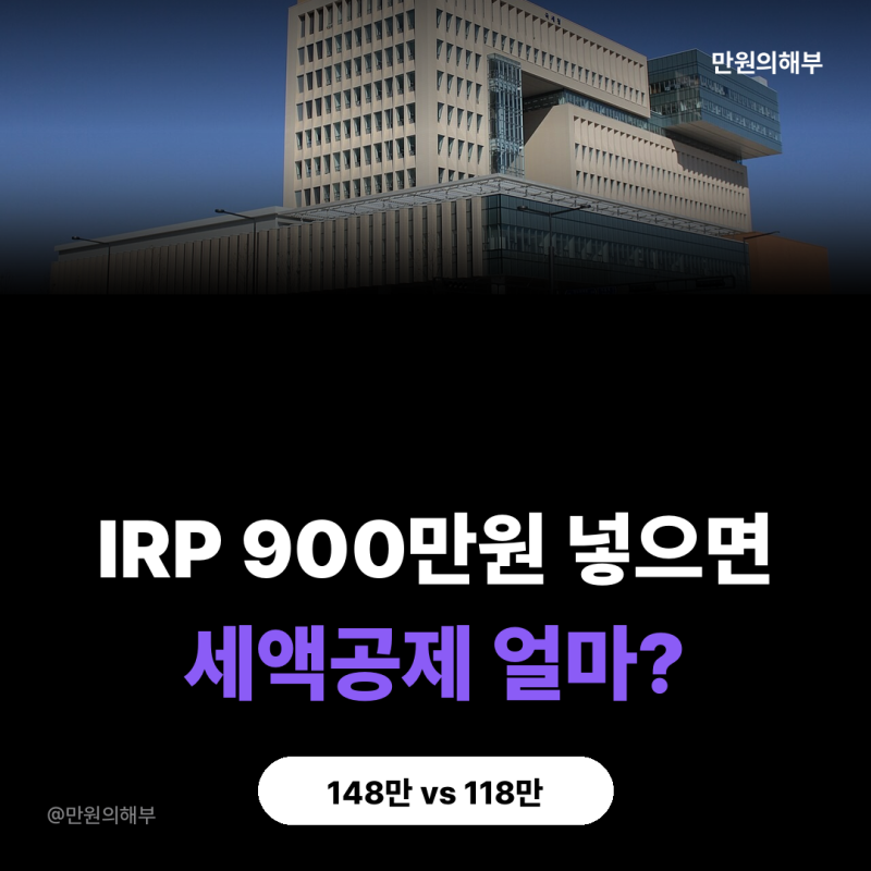 IRP, 올해 얼마 넣으면 연말정산 세액공제 얼마 나오나