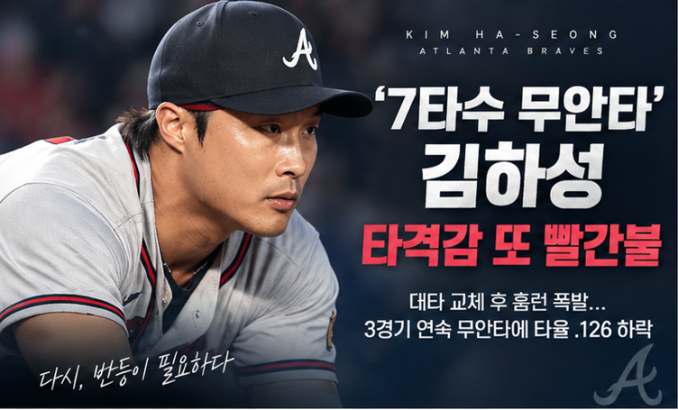‘7타수 무안타’ 김하성 또 침묵…대타 교체 직후 홈런 터졌다