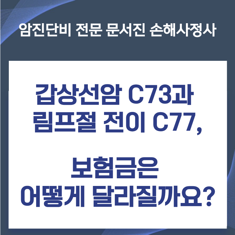 갑상선암 C73과 림프절 전이 C77, 보험금은 어떻게 달라질까요?